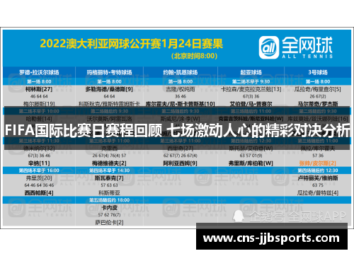 FIFA国际比赛日赛程回顾 七场激动人心的精彩对决分析 FIFA国际比赛日赛程回顾 七场激动人心的精彩对决分析