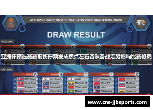 亚洲杯预选赛赛前伤停频发成焦点左右各队备战走势影响比赛格局