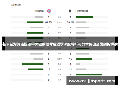 基米希对阵法国德甲关键数据背后逻辑深度解析与战术价值全面剖析解读