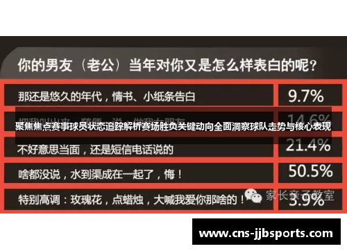 聚焦焦点赛事球员状态追踪解析赛场胜负关键动向全面洞察球队走势与核心表现
